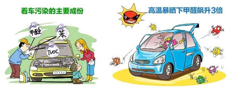 還有這種操作？車內甲醛超標，豪車一秒變“毒車”