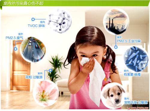 室內空氣污染對我們有什么危害？
