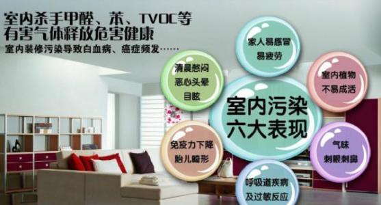室內空氣污染對我們有什么危害？