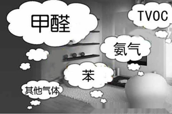新房裝修除甲醛，關于室內空氣污染問題的九問九答