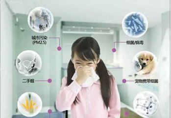 新房裝修除甲醛，關于室內空氣污染問題的九問九答