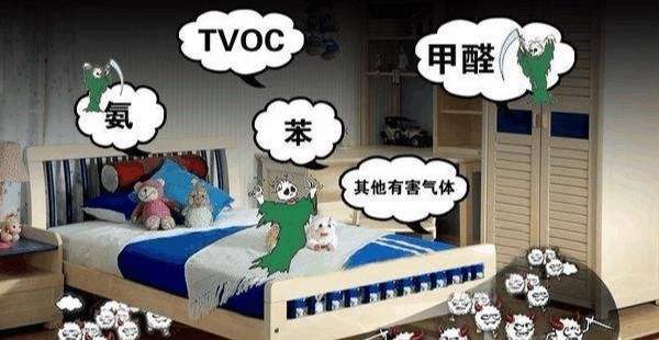 疫苗事件背后：您是否想過除甲醛產品也存在無效情況？
