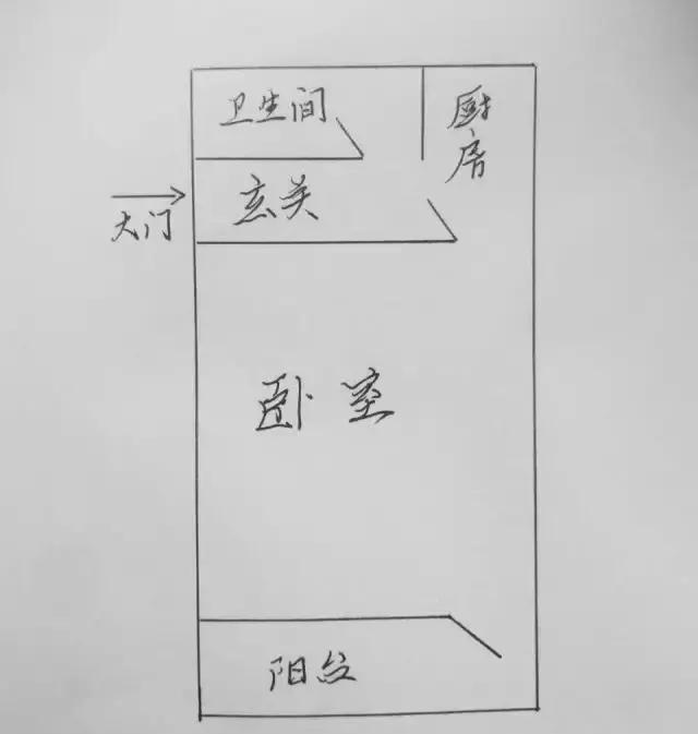 21天3000元重裝出租屋 除甲醛莫忘記！