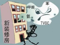 室內空氣檢測機構，綠贊空氣管家，專業室內甲醛檢測機構
