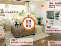 除甲醛加盟要多少錢？創綠家環保是哪里的？