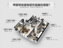 裝修除甲醛為什么那么難做？