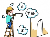 專業除甲醛公司如何判斷？