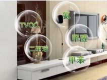 室內污染有哪些，我們需要怎么做甲醛治理來預防室內污染