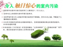 除甲醛最有效方法有哪些？